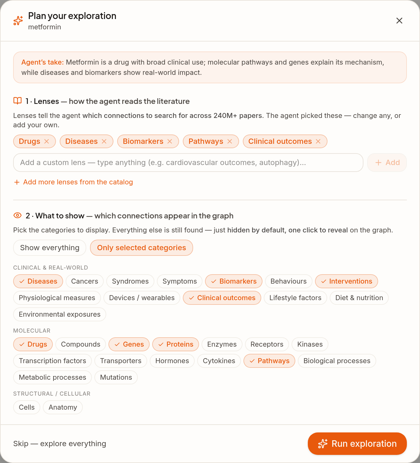 InTree's exploration plan modal for metformin