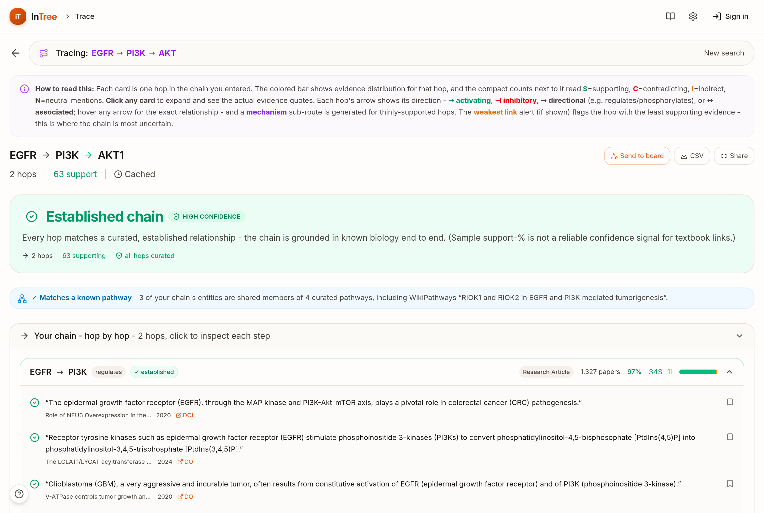 Real Trace result: EGFR → PI3K → AKT1, well-supported chain